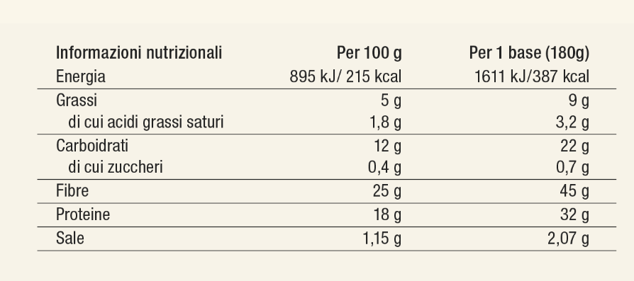 PROTEIN PIZZA da 180 grammi