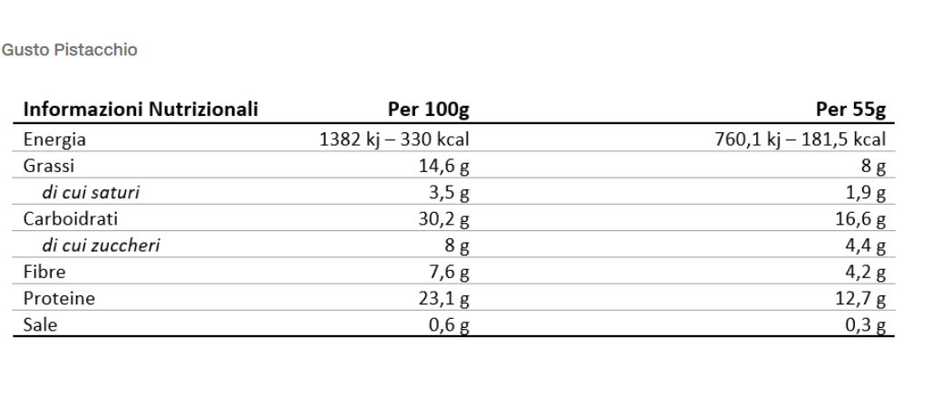 Protein Pancake 55g